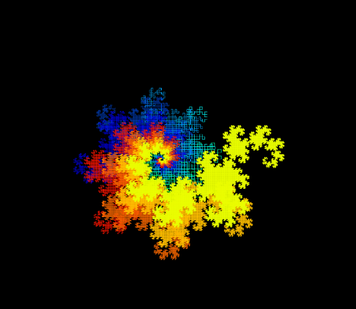 Dragon Curve